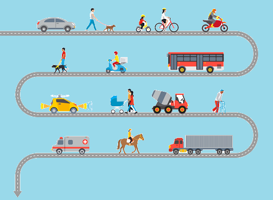 Use your voice: Scotland’s Road Safety Framework